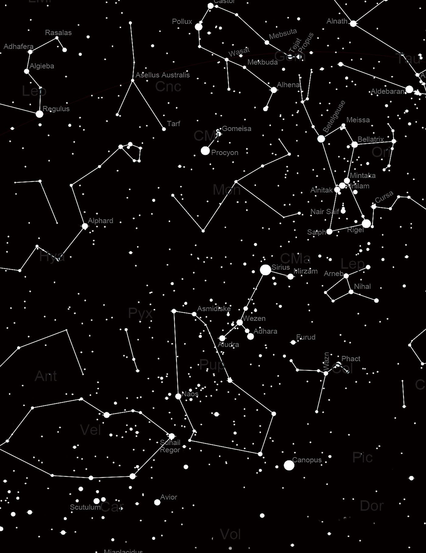 Constellation Dress