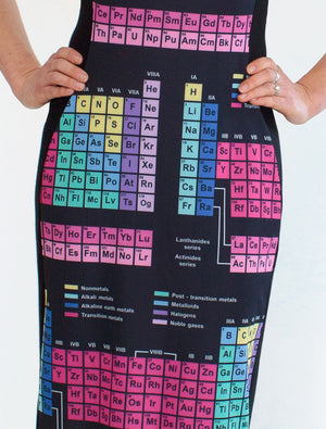 Periodic Table Elements Dress Closeup